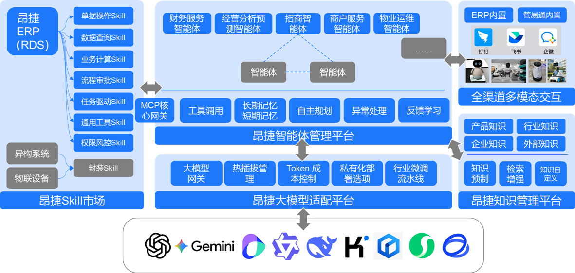 微信图片_2026-09-14_103442_934