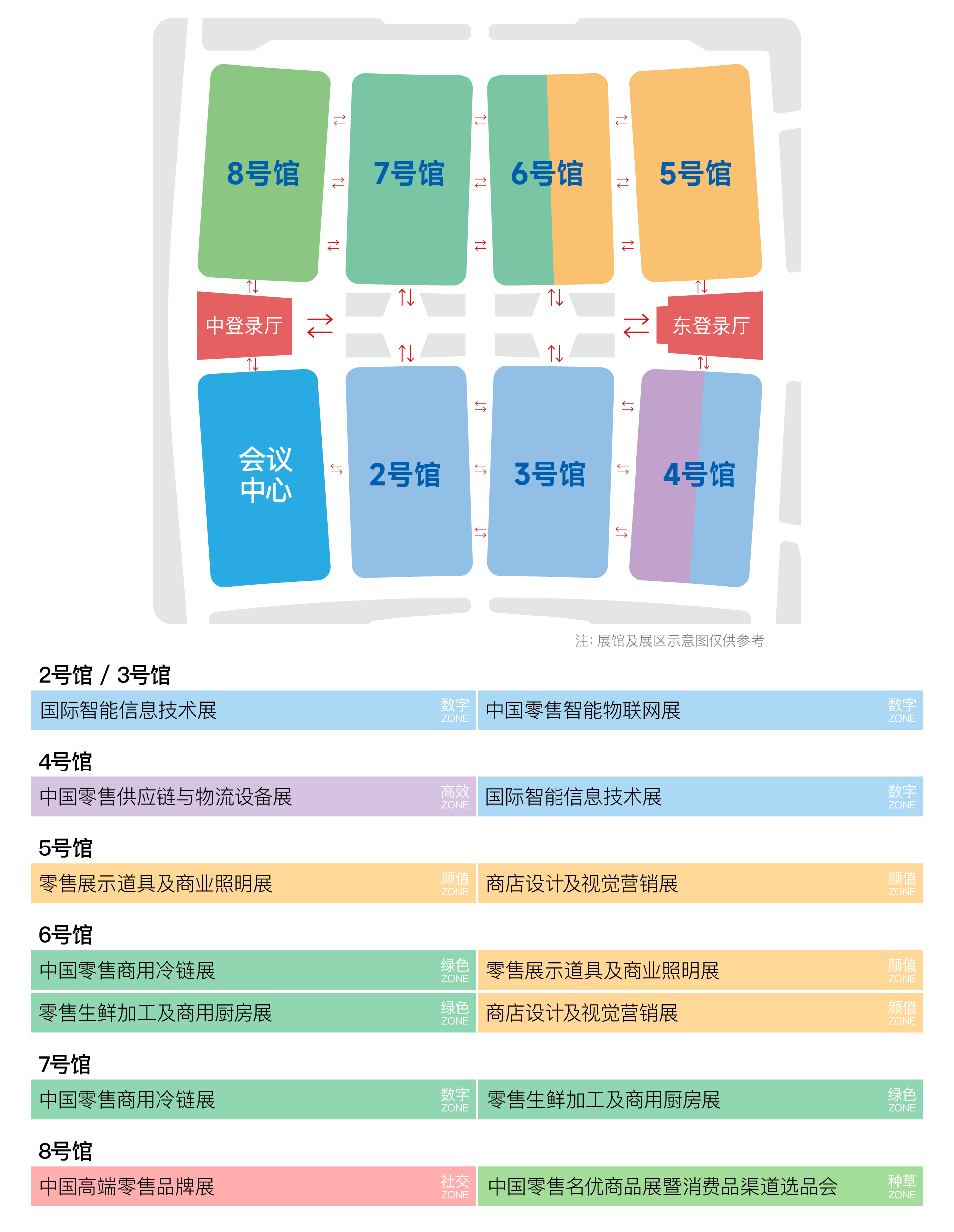 展位图-中文PC