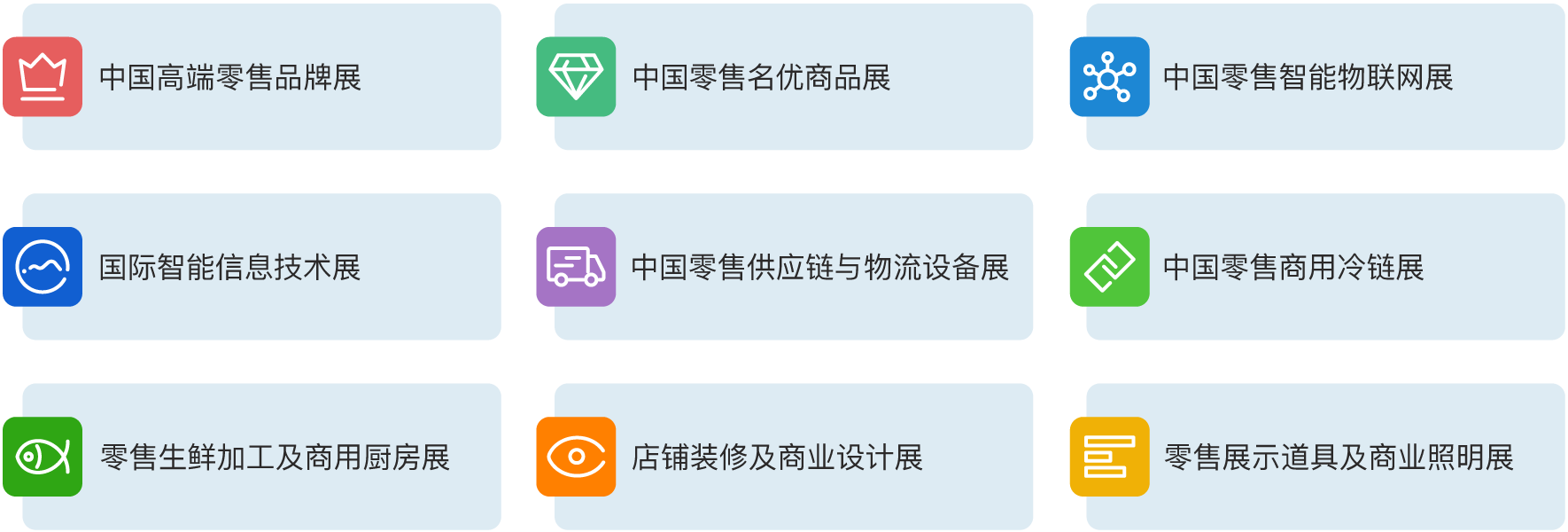 回顾-1