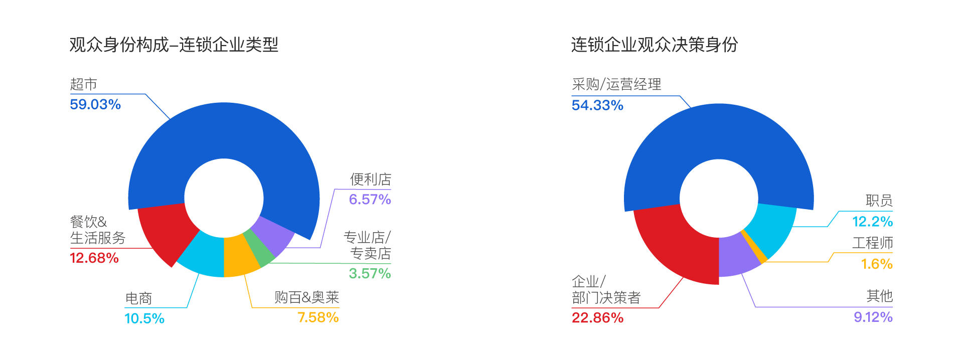 2024回顾-5