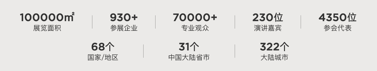 回顾1